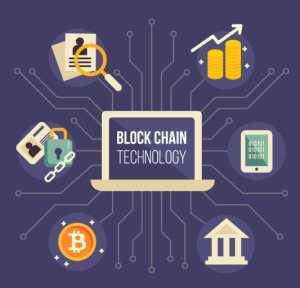 سایت های پراپ ارز دیجیتال